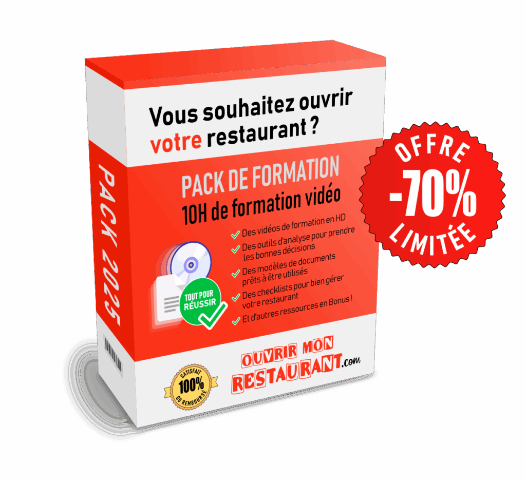 Box Formation - 2025